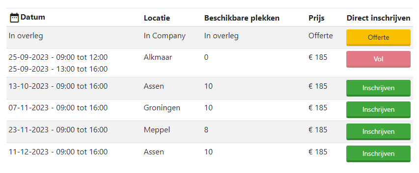 Dotlearning overzicht met cursussen